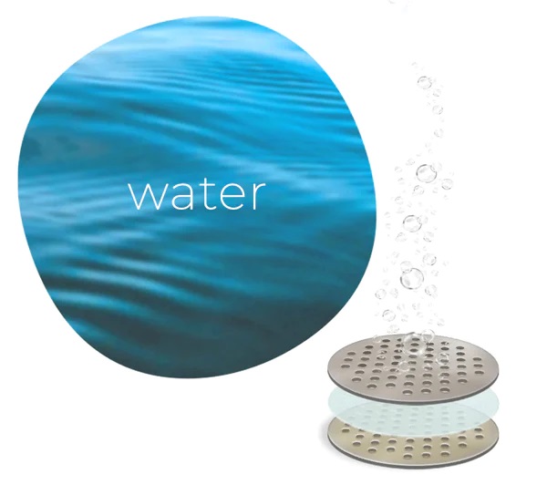 Leading-edge Technology